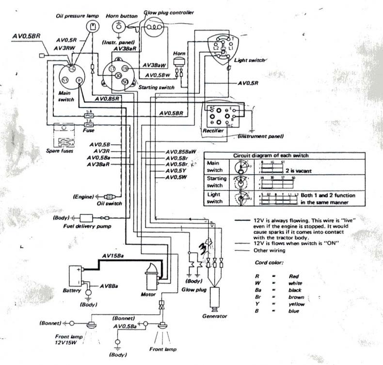 schema B7000  - schema electrique KUBOTA B7000 Attachment