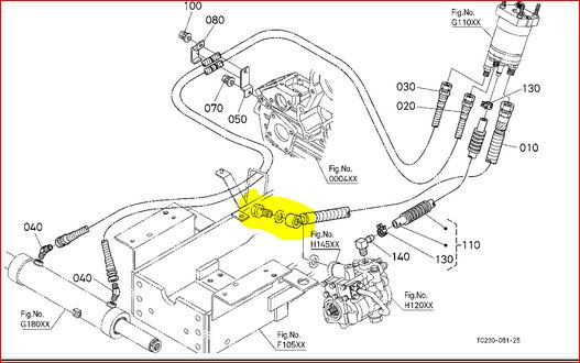 L4400 steering problems - OrangeTractorTalks - Everything Kubota