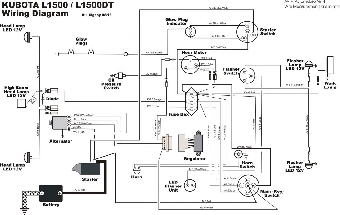 Kubota Starter Wiring Diagram from www.orangetractortalks.com