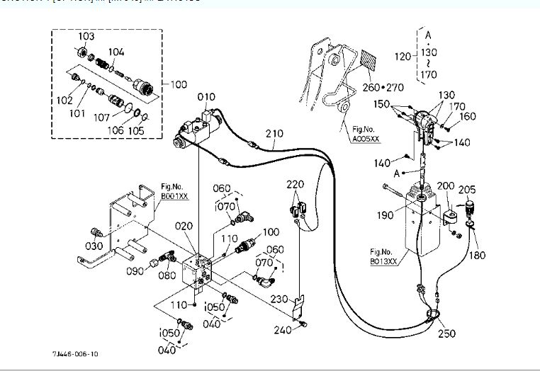 Location of 3rd function valve picture needed OrangeTractorTalks