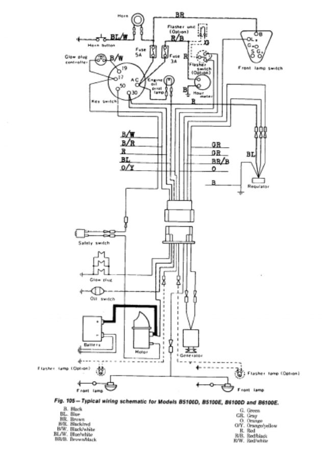 Wiring Diagram For 2004 Kubota B7800