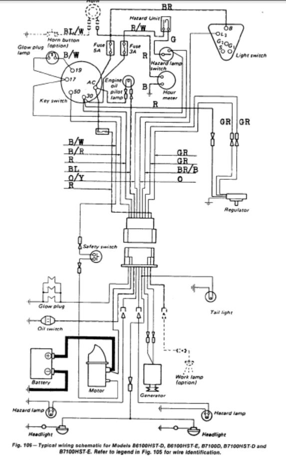 Diagrams Wiring : 743 Bobcat Hydraulic Diagram - Best Free Wiring Diagram