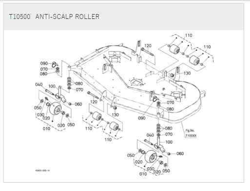 Anti Scalp rollers.JPG