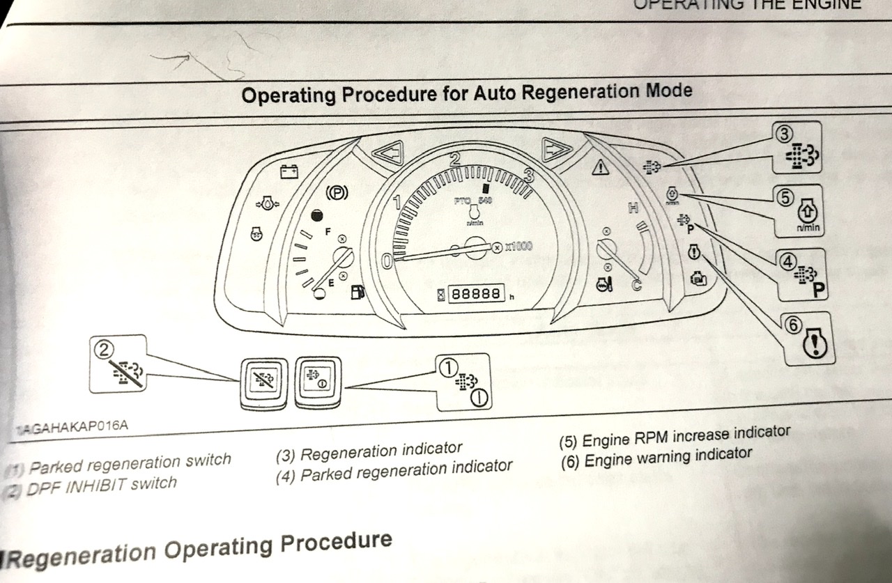 I have a 2015 L3100 HST Kubota tractor. The engine warning light and