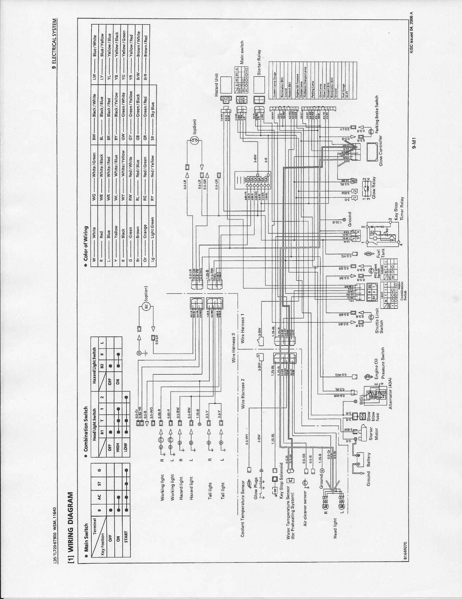 Kubota L35 Wiring diagram.jpeg