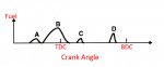 fuel vs cam angle small.jpg