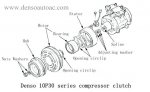 air-conditioning-compressor-clutch.jpg