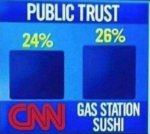 CNN Trust.jpg
