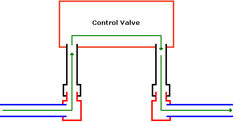Tapping Schematic
