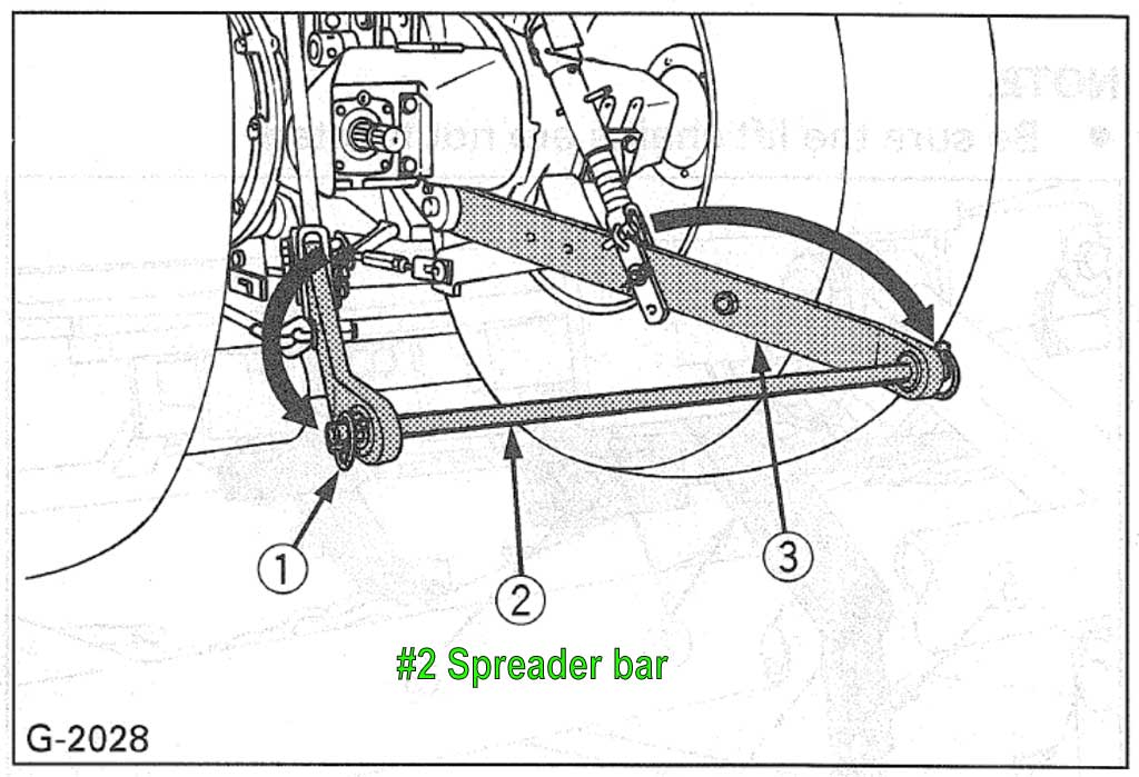 1024x700-spreader-bar.jpg