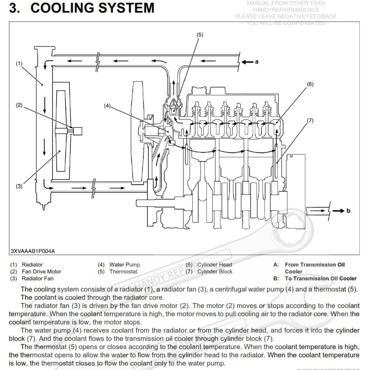 Proper operating temperature OrangeTractorTalks Everything Kubota