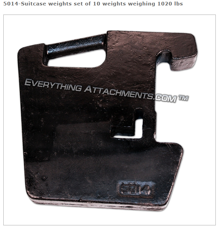 Has anyone made a suitcase weight stand/ballast "box