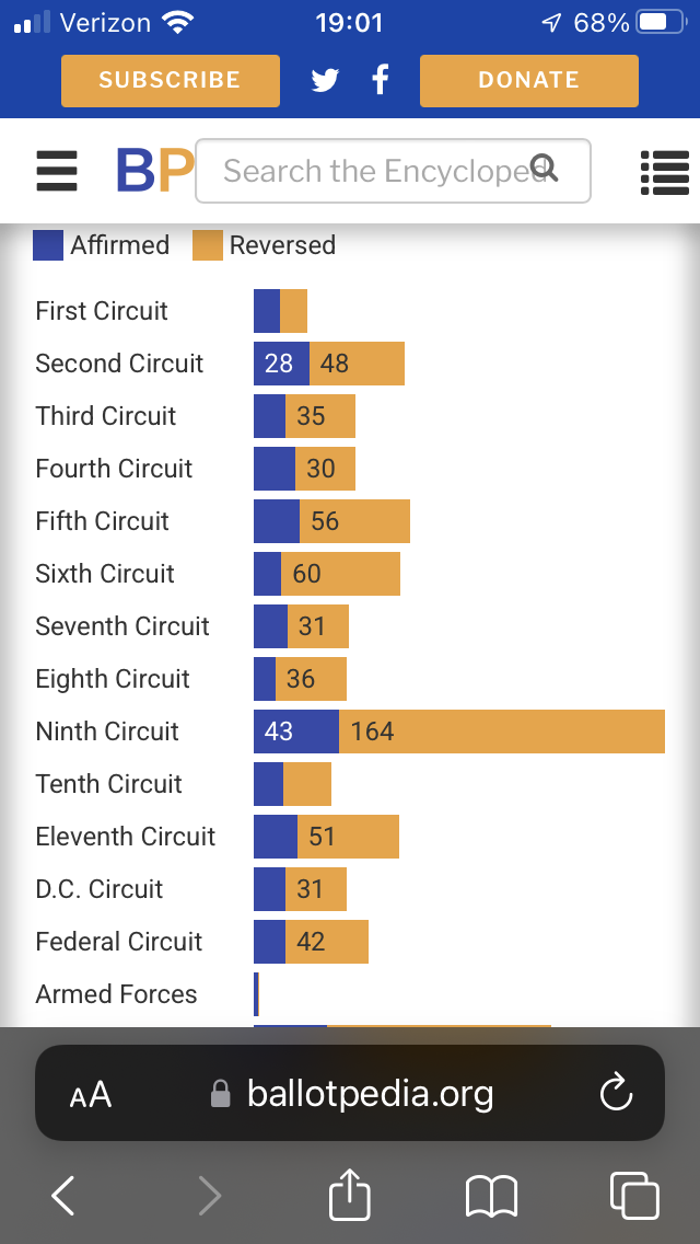5FC4476F-18C6-403A-9079-C5BBB97F63A8.png