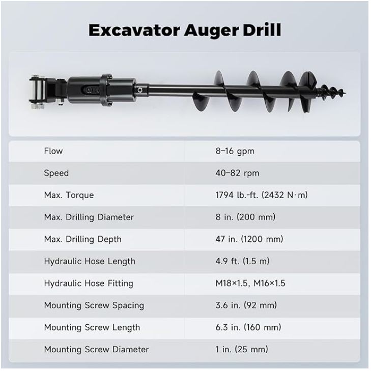 Auger info.JPG