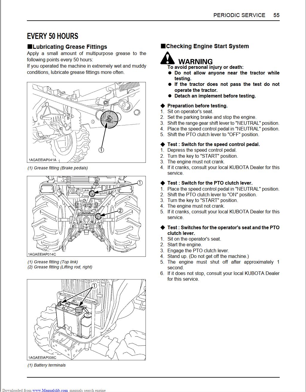 B2601 chassis grease points? OrangeTractorTalks Everything Kubota