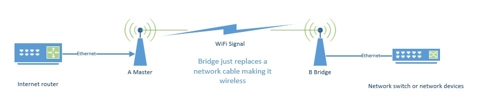 bridge snip.jpg