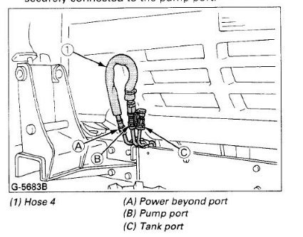 BX2200 loader hoses.png