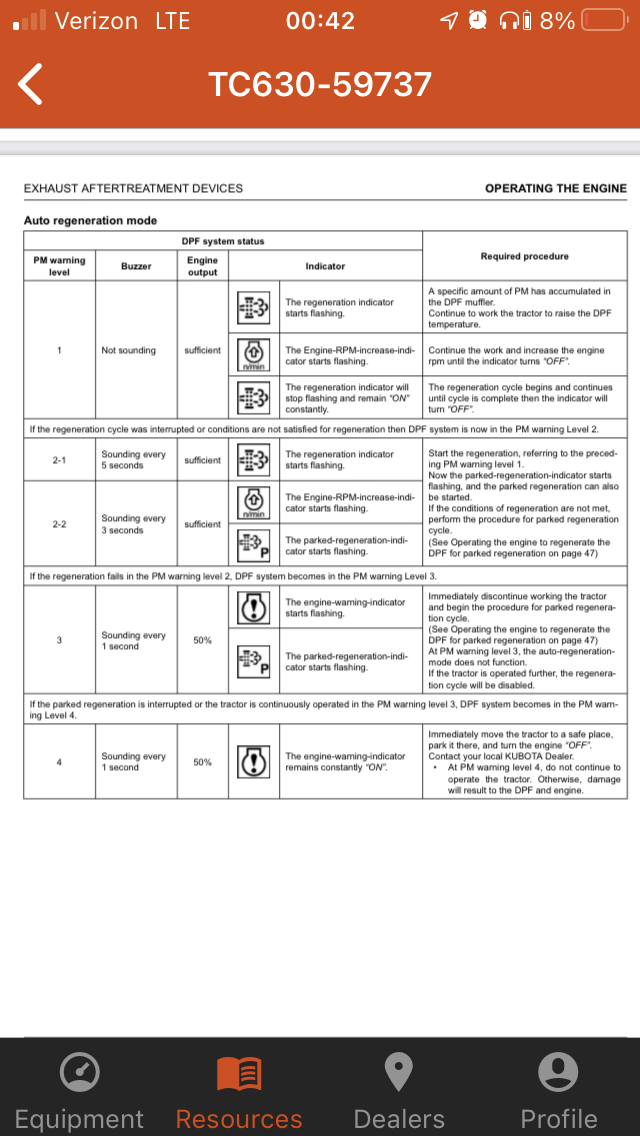L4701hst DPF inhibit switch opetation OrangeTractorTalks Everything
