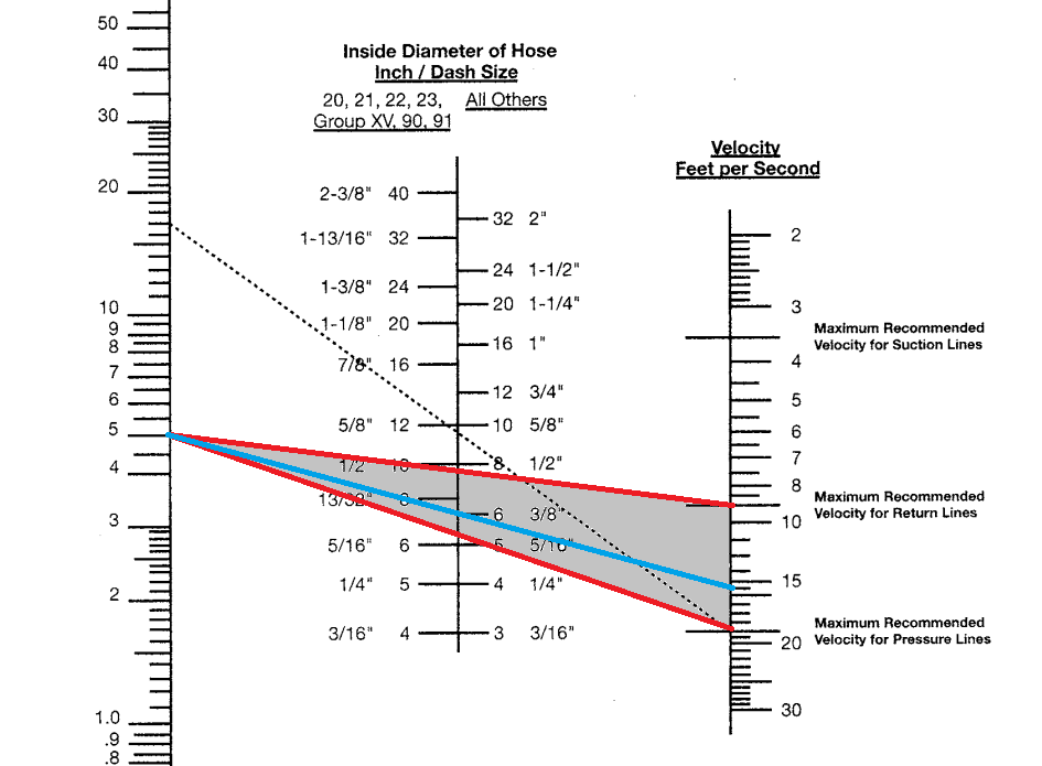 FlowRate-06.png