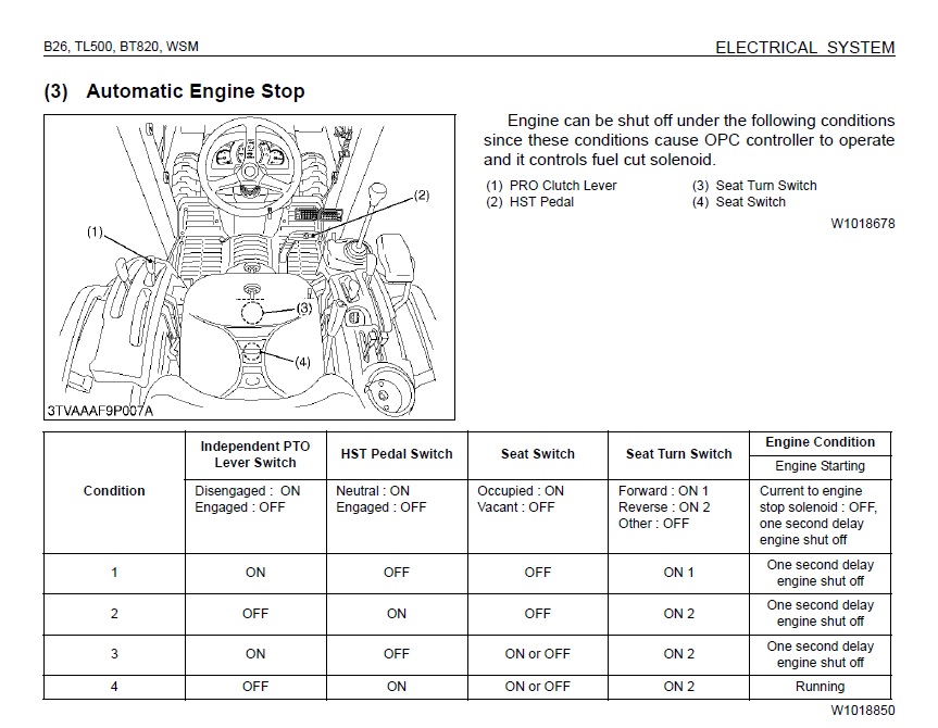 forum B26 opc logic table.jpg