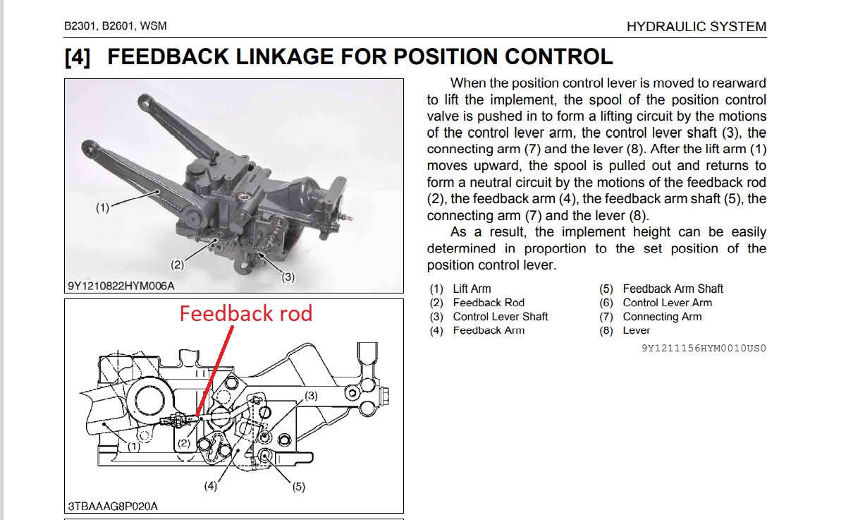 forum B2601 feedback rod.jpg
