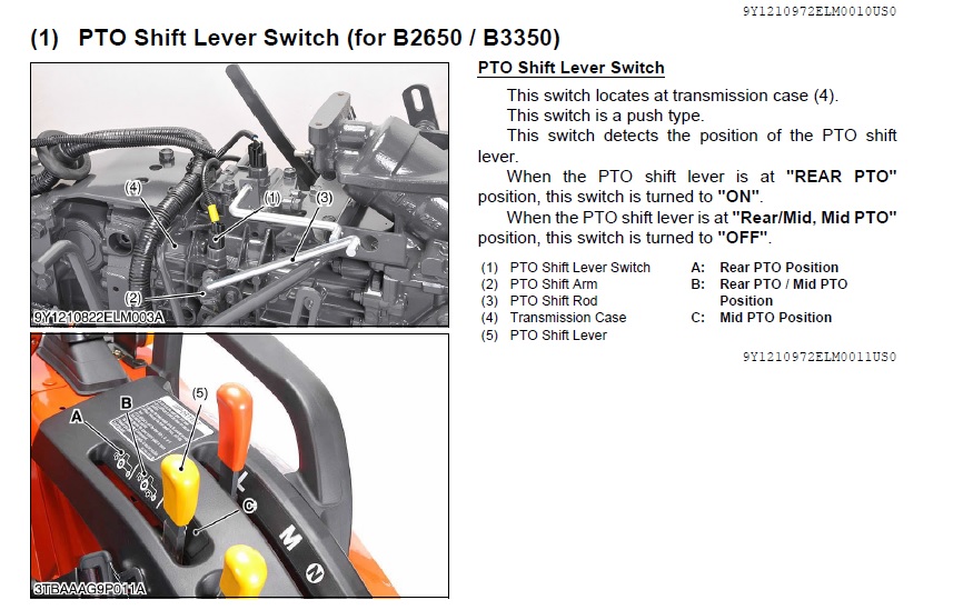 Rear PTO safety circuit SOLVED OrangeTractorTalks Everything Kubota