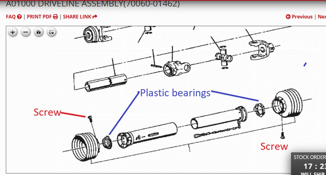 forum B2782 pto shield.jpg