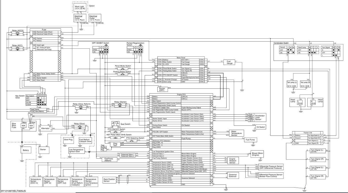 B3350 problems OrangeTractorTalks Everything Kubota