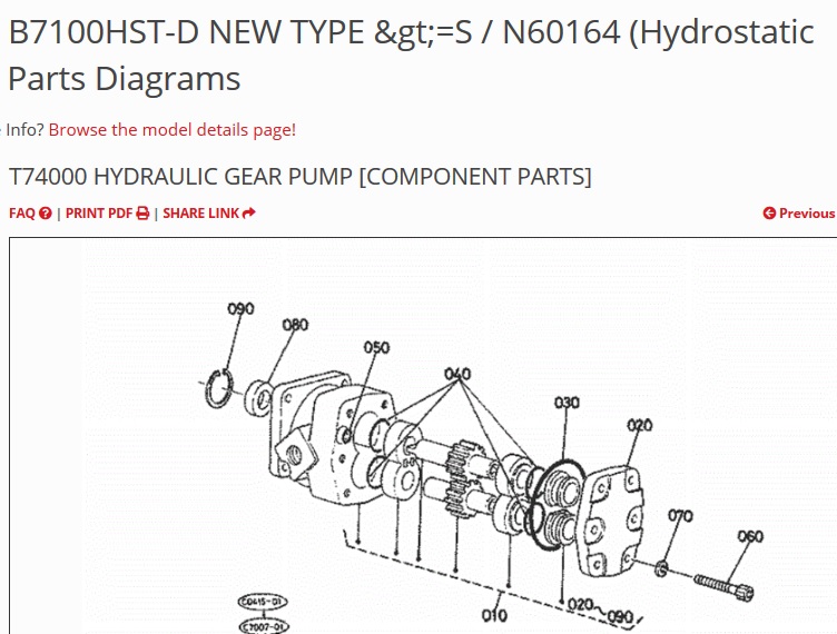 forum B7100 pump.jpg