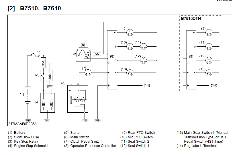 kubota b7800 wiring diagram IOT Wiring Diagram
