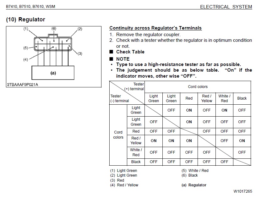 forum B7510 regulator.jpg