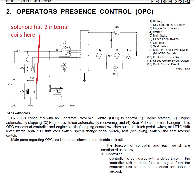 forum B7800 solenoid explantion 2.jpg