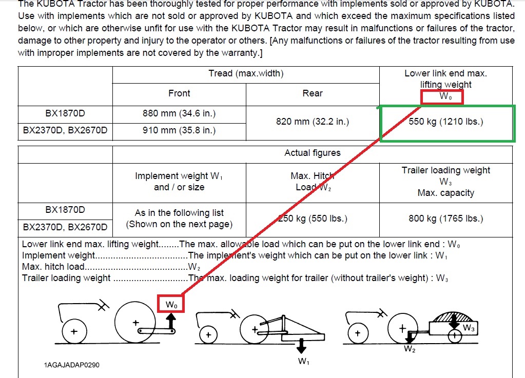 forum BX1870 ballast.jpg