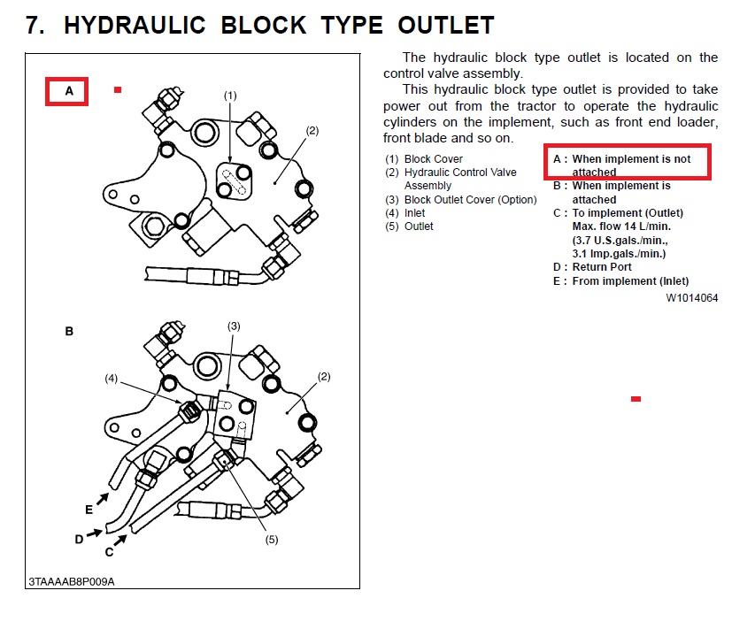 forum BX2200 block.jpg