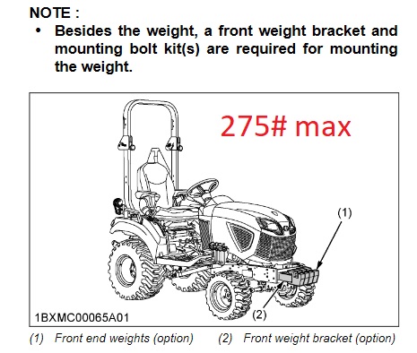 forum BX2380 front weights.jpg