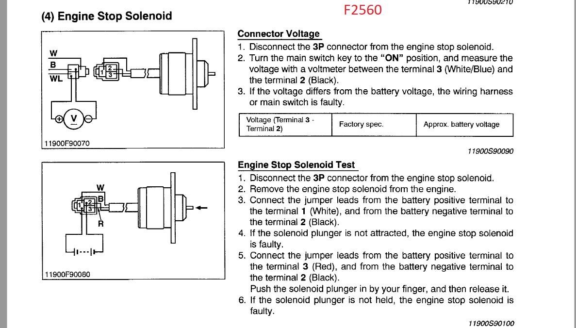 forum F2560 stop solenoid..jpg