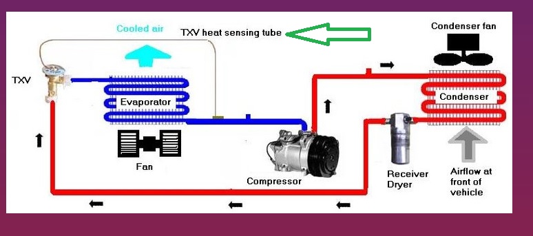forum heat sensing tube.jpg
