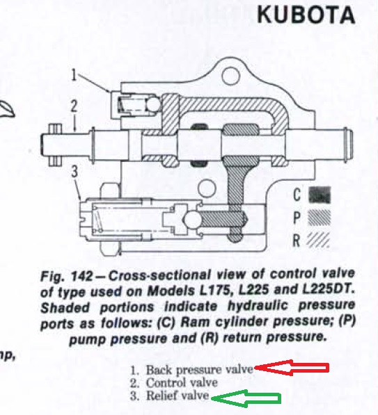 forum L225 back pressure valve.jpg