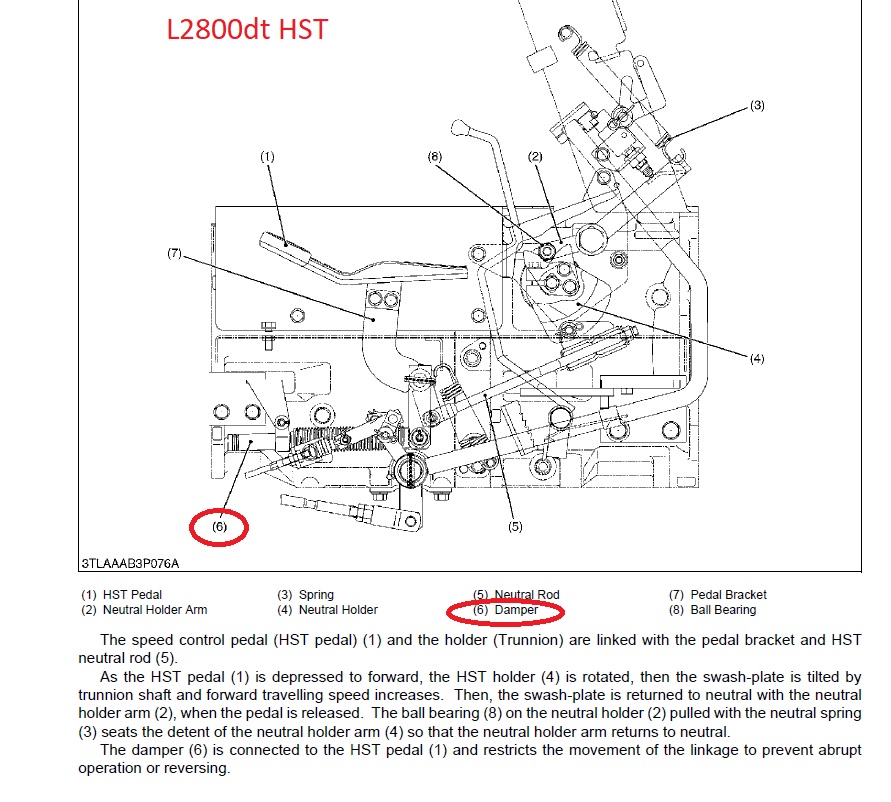 Forum L2800 HST pedal damper.jpg