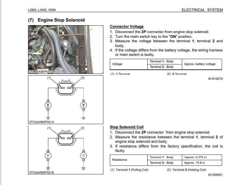 forum L2800 solenoid.jpg