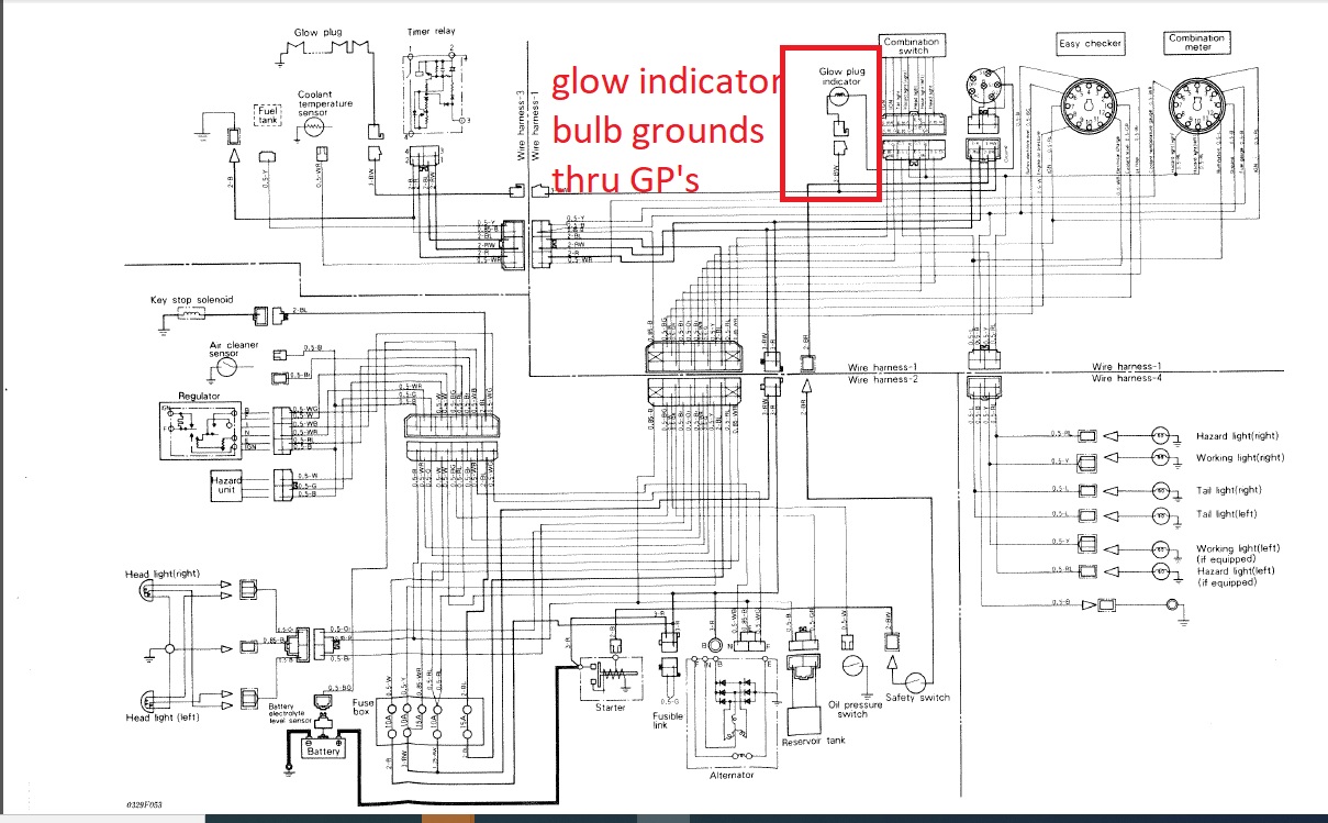 Glow plug indicator OrangeTractorTalks Everything Kubota