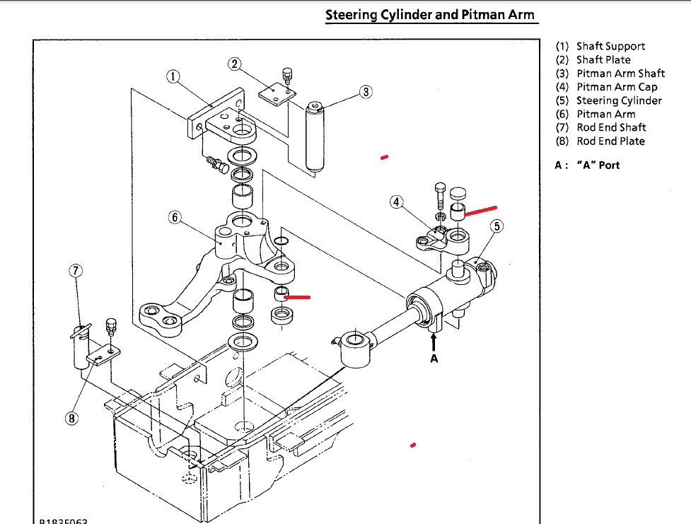 forum L2900 steering.jpg