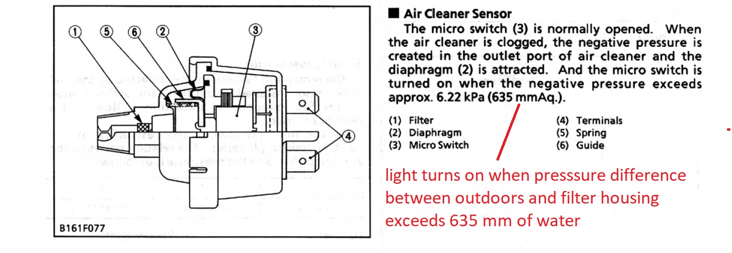 forum L3010 filter sensor a.jpg