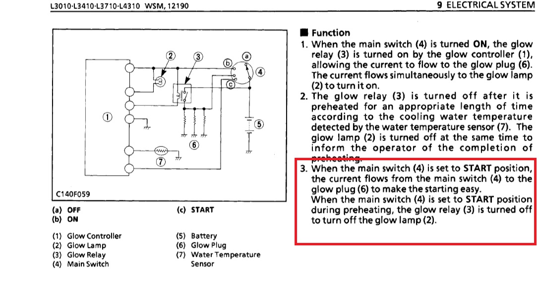 forum L3010 glow circuit.jpg