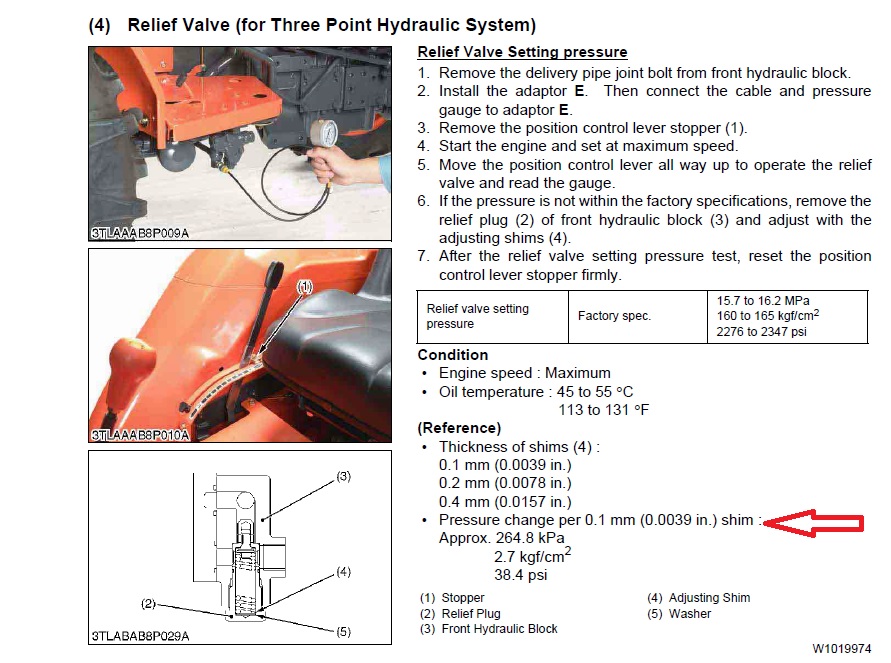 L 3400 hydraulic pressure increase OrangeTractorTalks Everything Kubota