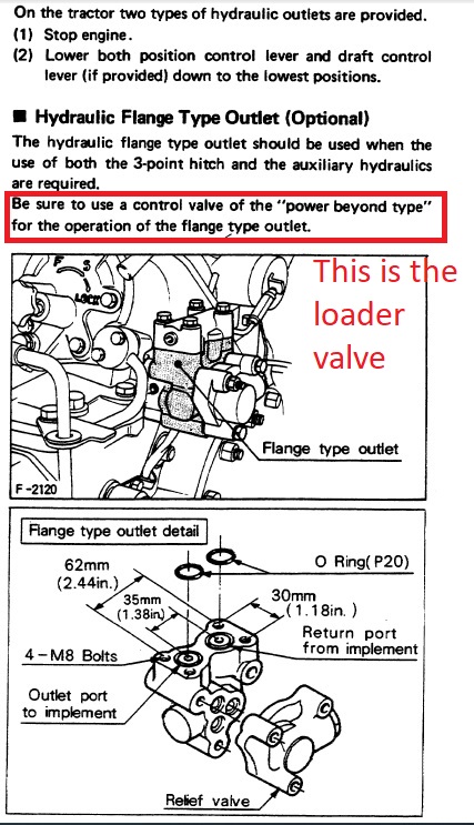 forum L355 flange type outlet marked up.jpg