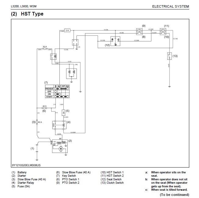 Forum L3800 HST start circuit.jpg