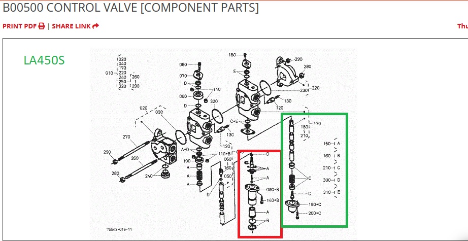 forum LA450S loader valve.jpg