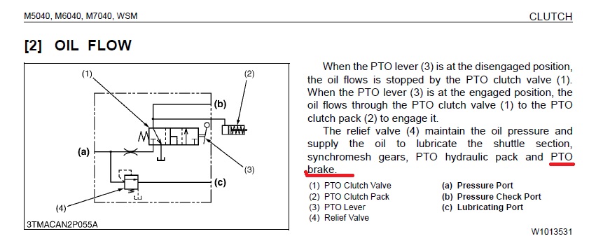 forum m6040 pto brake.jpg