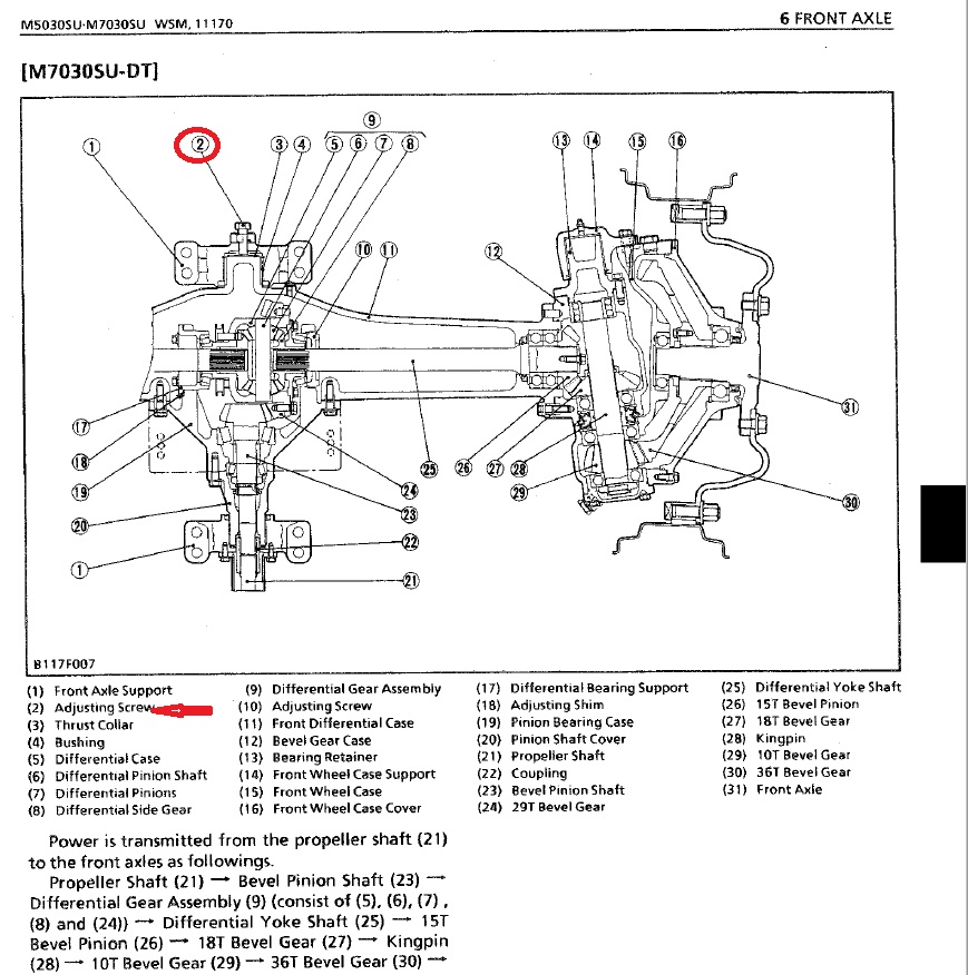 forum M7030 front axle pivot adjust.jpg